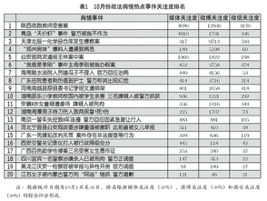 河北舆情爆料最新消息,聚焦热点事件，揭秘背后真相  第2张