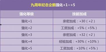 飞车最新爆料返厂时间表,最新爆料带你预览返厂盛况  第2张