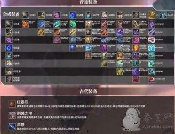 金铲铲云顶之弈最新爆料v4,颠覆传统，战局再起！  第3张